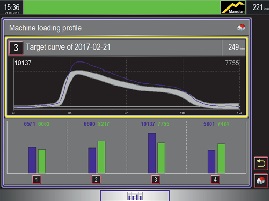 top process monitor 7.5